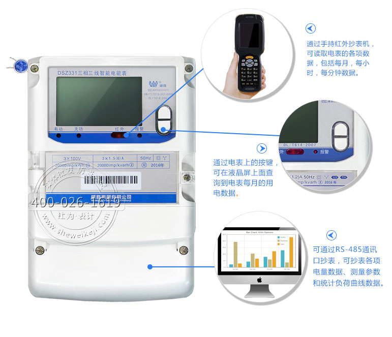 长沙威胜电能表 威胜三相关口电表  d331       通过手持抄表