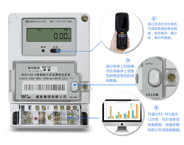 长沙威胜ddsf102-z单相载波电能表