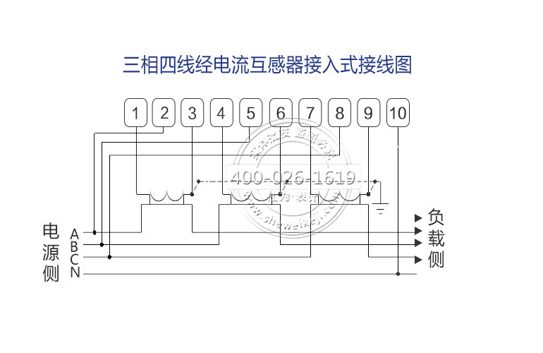 电表接线图   product wiring diagram