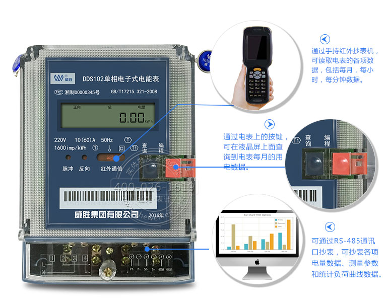 ddsi102-z2單相電子式載波電能表